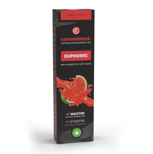 Cannablast-Euphoric-Watermelon-Zkittlez-Vape-1ml-768x503 Cannablast Euphoric Watermelon Zkittlez Vape – 1ml