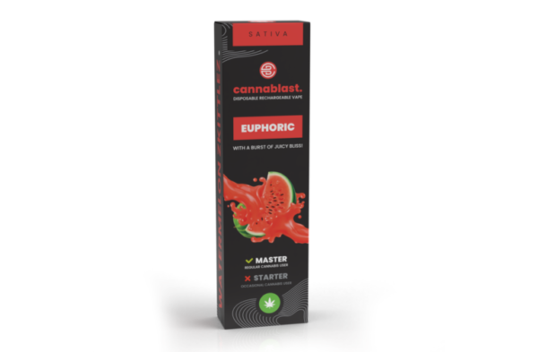 Cannablast Euphoric Watermelon Zkittlez Vape – 1ml